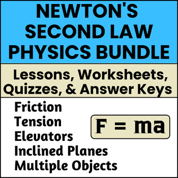 Preview of Newton's 2nd Law Applications High School Physics Bundle