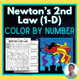 Newton's 2nd Law Color By Number | Physics | Christmas