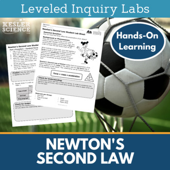 Preview of Newton's 2nd Law Inquiry Lab
