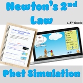 Phet Simulation Newton's 2nd Law of Physics for Acceleration