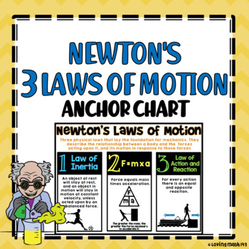 isaac newton laws of motion