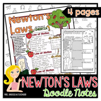 Preview of Newton's 3 Laws of Motion | Forces Doodle Notes for Physics & Physical Science