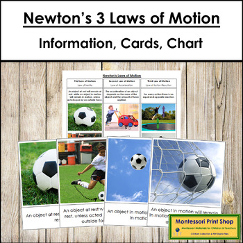 Preview of Newton's 3 Laws of Motion - Information & Picture Cards