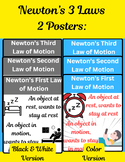 Newton's 3 Laws of Motion - Physics Posters Definitions