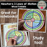 Newton's 3 Laws of Motions (Great for Science Interactive 