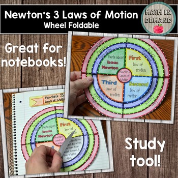 Preview of Newton's 3 Laws of Motions (Great for Science Interactive Notebooks)