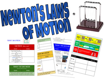 Preview of Newton's 3 Laws of motion
