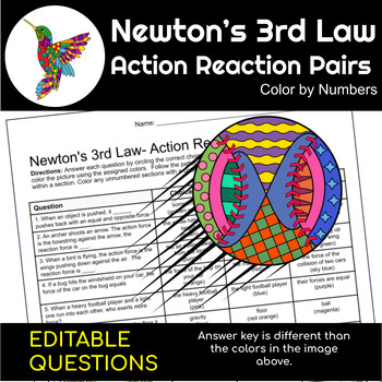 Action-Reaction: Newton's 3rd Law