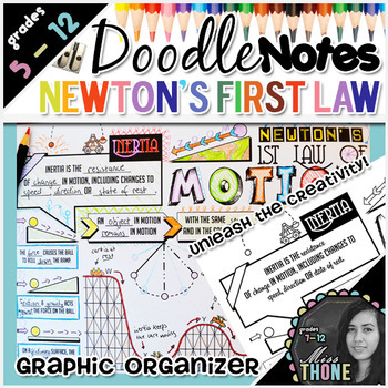 Preview of Newton's First Law of Motion Doodle Notes + Quiz + Presentation