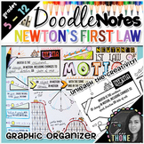 Newton's First Law of Motion Doodle Notes + Quiz + Presentation