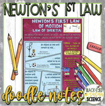 Preview of Newton's First Law of Motion Doodle Notes & Quiz