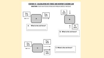 Preview of Newton's First and Second Laws of Motion Review Stations