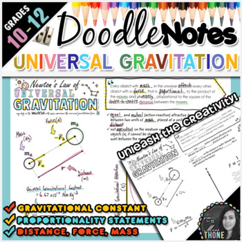 Newton's Law Of Universal Gravitation Teaching Resources | TPT
