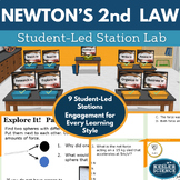 Newton's Laws - 2nd Law - Law of Acceleration - Station Labs