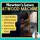 Newton's Laws: Atwood Machine Lab | Physics