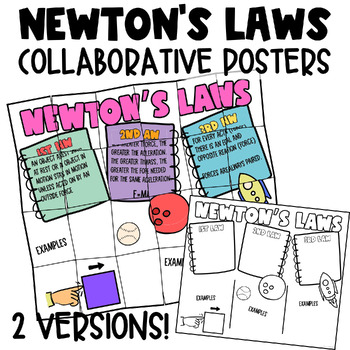 Preview of Newton's Laws Collaborative Coloring Oversized Posters