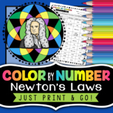Newton's Laws of Motion Color by Number - Science Color By Number