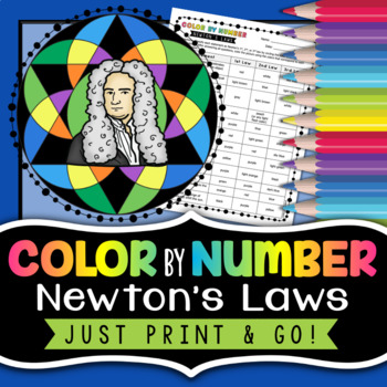 Preview of Newton's Laws of Motion Color by Number - Science Review Worksheet