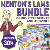 Newton's Laws Bundle - 8th Grade Science Summer School Cur