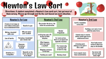 Preview of Newton's Laws Digital Card Sort