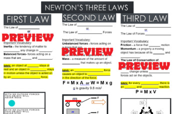Preview of Newton's Laws Graphic Organizer - Fill in Notes