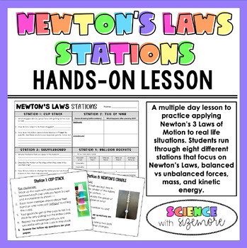 Newton's Laws Hands-On Stations by Science with Sizemore | TPT