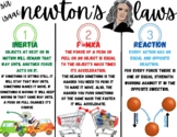 Newton's Laws Physics Poster