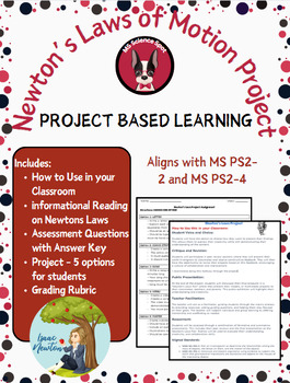 Preview of Newton's Laws of Motion - Project and Grading Rubric - 5 options