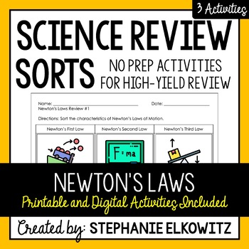 Preview of Newton's Laws Review Sort | Printable, Digital & Easel