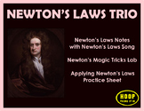 Newton's Laws Trio: Notes, Lab, Worksheet