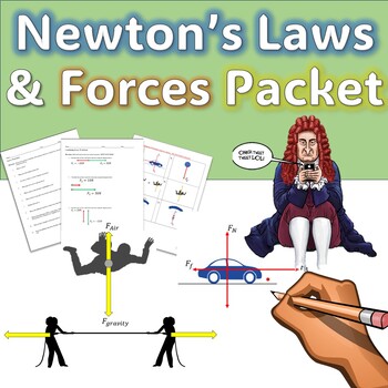 Preview of Newton's Laws and Forces Packet