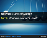 PPT - Newton's Laws of Motion + Student Notes - Distance Learning