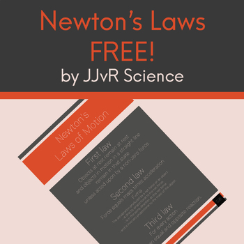 Preview of Newton's Laws of Motion