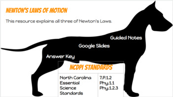 Preview of Newton's Laws of Motion