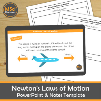 Preview of Newton's Laws of Motion Balanced Unbalanced Forces PowerPoint Physical Science