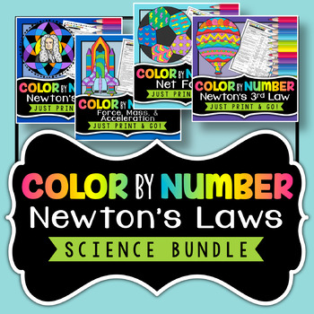 Preview of Newton's Laws of Motion | Color By Number Bundle | 1st 2nd 3rd Law Worksheets