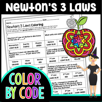 Newton’s Three Laws Color By Number | Science Color By Number | TpT
