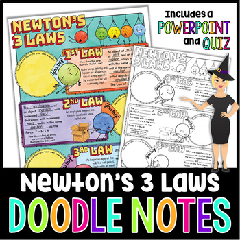 Preview of Newton's 3 Laws of Motion Doodle Notes | Science Doodle Notes