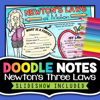 Preview of Newton's Laws of Motion Doodle Notes - 3 Pager - Newton's 1st 2nd 3rd Law