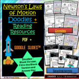 Newton’s Laws of Motion Doodles & Reading Notes Graphic Organizers in 2 Versions