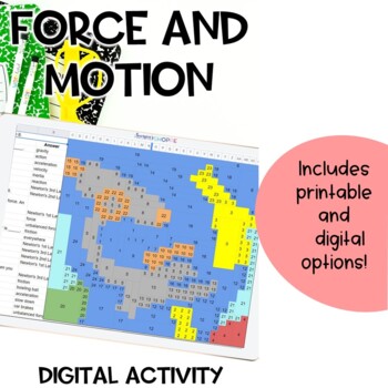 Newton S Laws Of Motion Homeschooling Exercises