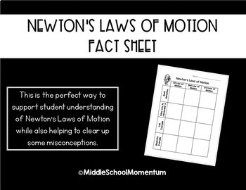 Preview of Newton's Laws of Motion Fact Sheet