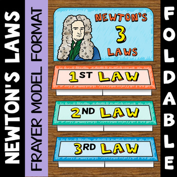 Preview of Newton's Laws of Motion Foldable - Great for Science Interactive Notebooks