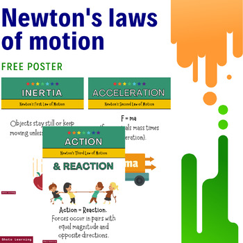Preview of Newton's Laws of Motion: Free Poster for Exploring the Principles of Motion