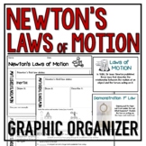 Newton's Laws of Motion Graphic Organizer with presentation