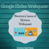 Newton's Laws of Motion Interactive Webquest