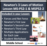Newton's Laws of Motion Middle School Lesson - MS-PS2-1 & 
