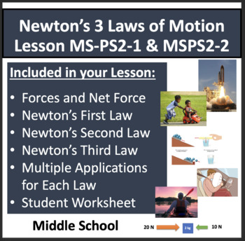 Preview of Newton's Laws of Motion Middle School Lesson - MS-PS2-1 & MS-PS2-2