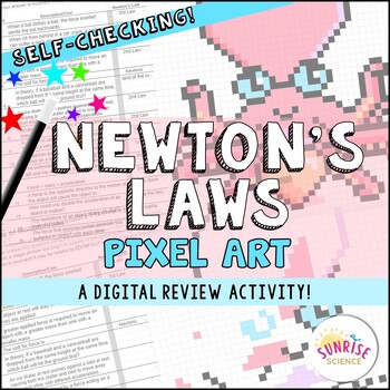 Preview of Newton's Laws of Motion Pixel Art Digital Review