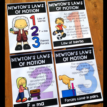 Newton's Laws New Classroom Physics Science Poster 